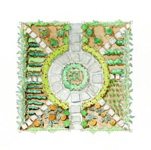 Herb Garden Design Plans on Vegetable Or Herb Garden  Thischickcooks Blogspot    Back Yard Garden