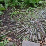 Ringing Bell's Woodland at Chanticleer Garden